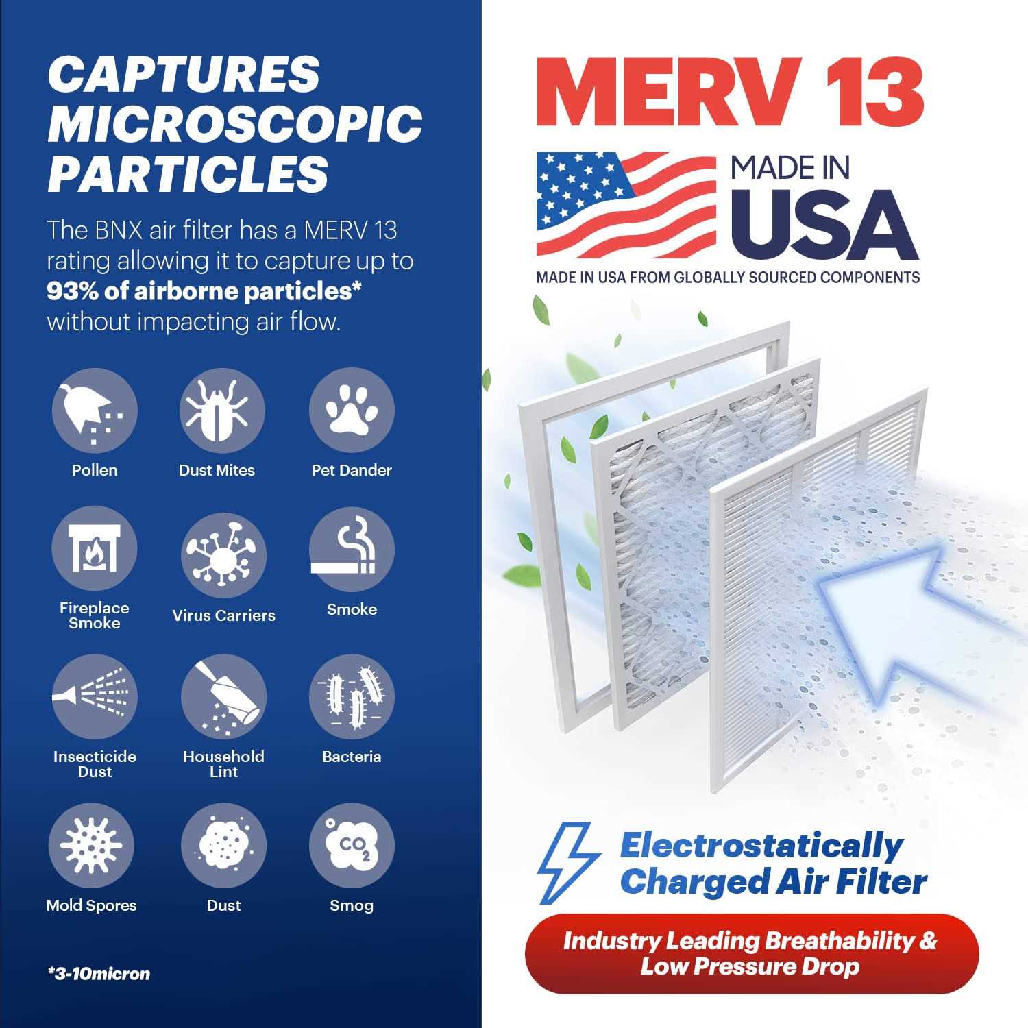 BNX MERV 13 Air Filter MADE IN USA - Cheap Fitting