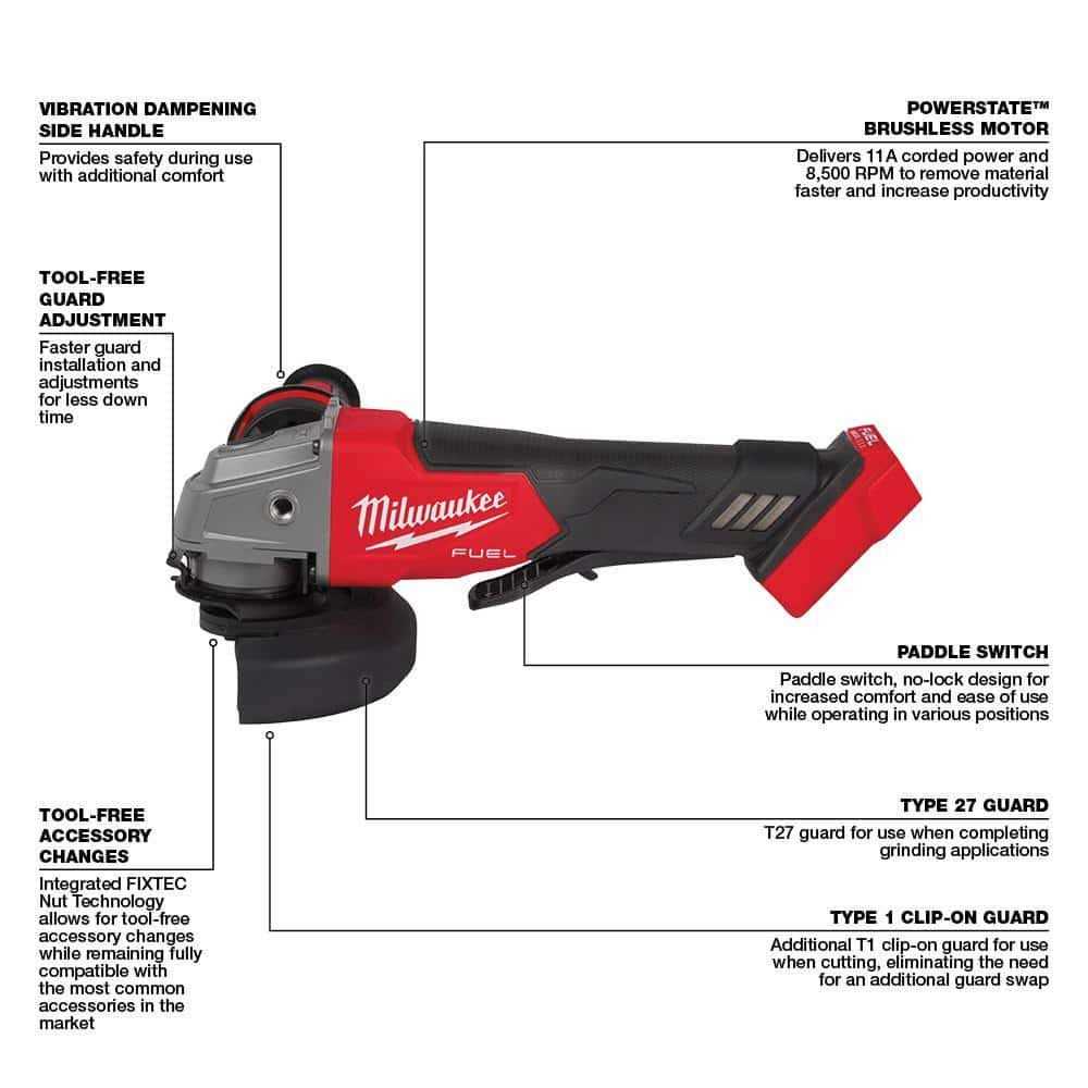 Milwaukee M18 FUEL SAWZALL Reciprocating Saw - Cheap Fitting