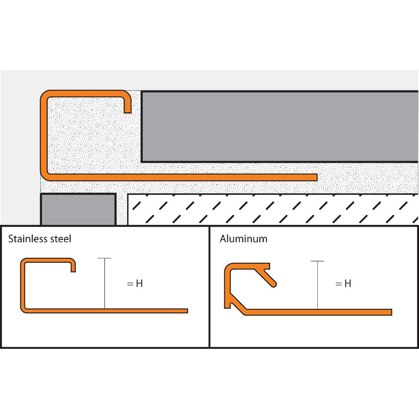 Schluter Quadec Inside/Outside Corner 90° Satin Anodized Aluminum 1/2 - Cheap Fitting