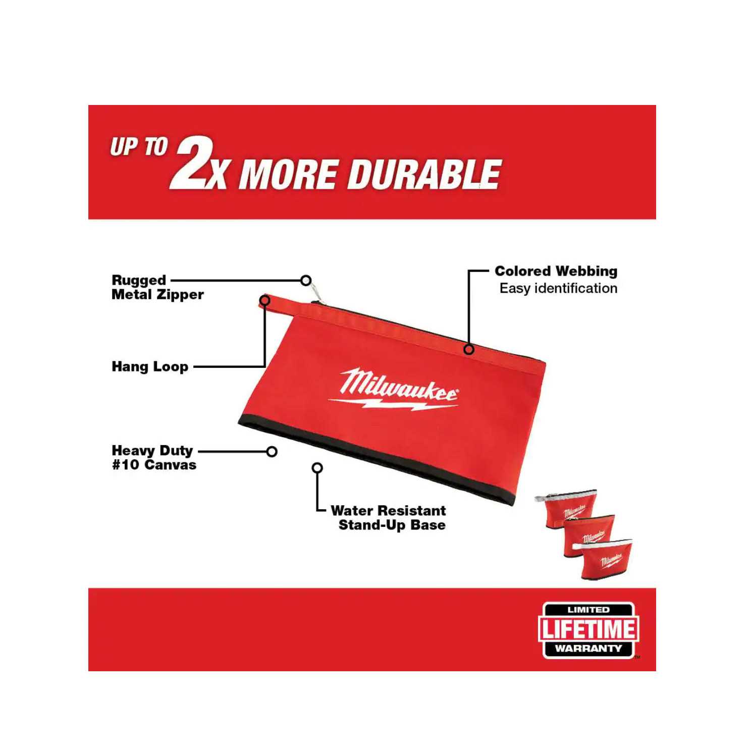 Milwaukee PACKOUT Tote 48-22-8310 - Cheap Fitting