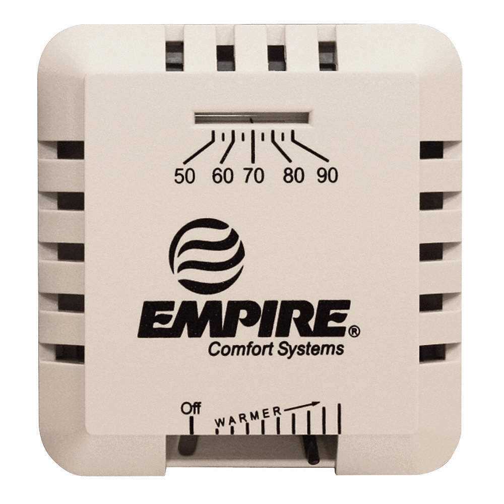 Empire TMV - Cheap Fitting