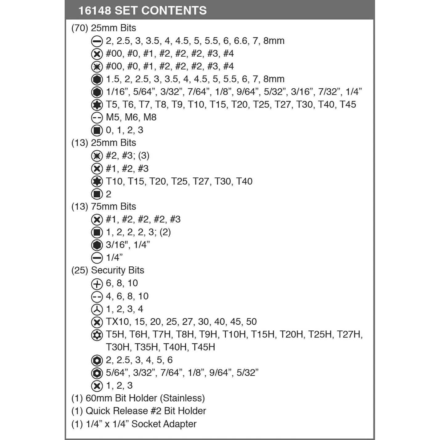 Titan 16148 148-Piece Master Security Bit Set - Cheap Fitting