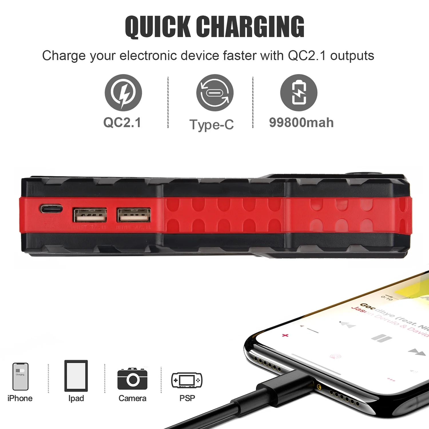 PRAXO Multi-functional Car Jump Starter, 5000A Peak 99800mAh Battery Jump Starter, 12V Car Battery Charger, Auto Battery Booster w/ LCD Display & 3 LED Modes, Portable Power Bank Charger - Cheap Fitting
