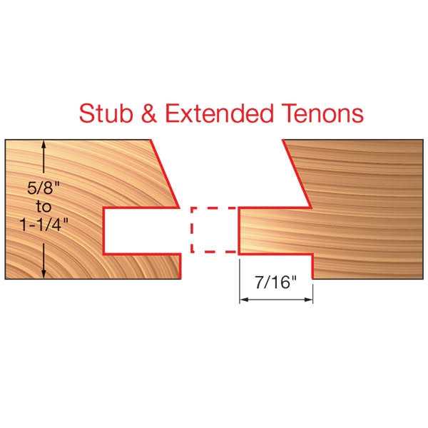 Freud 99-762 Premier Adjustable Rail & Stile Bit - Cheap Fitting