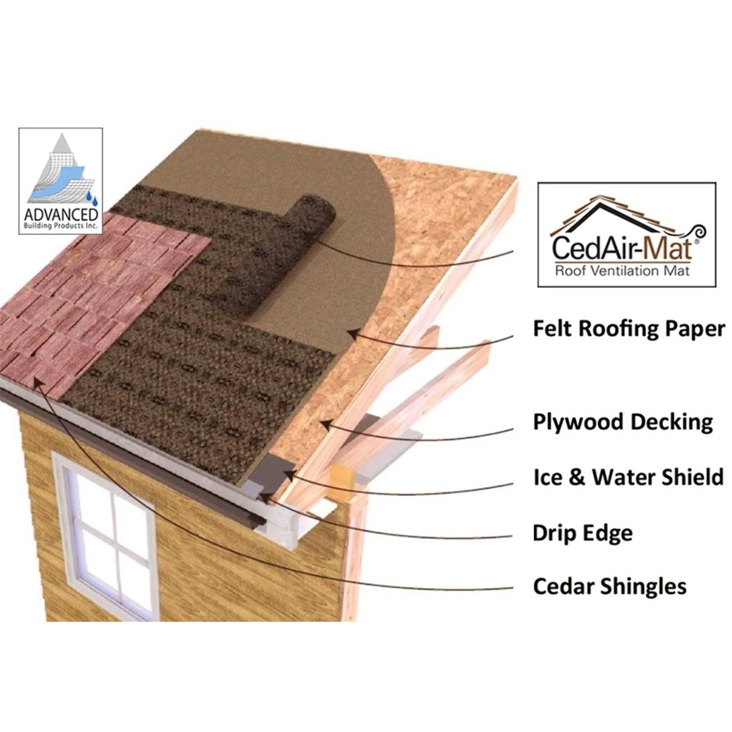 Cedair-Mat 39 in. X 61.5 ft. Roll Roof Ventilation Mat - Cheap Fitting
