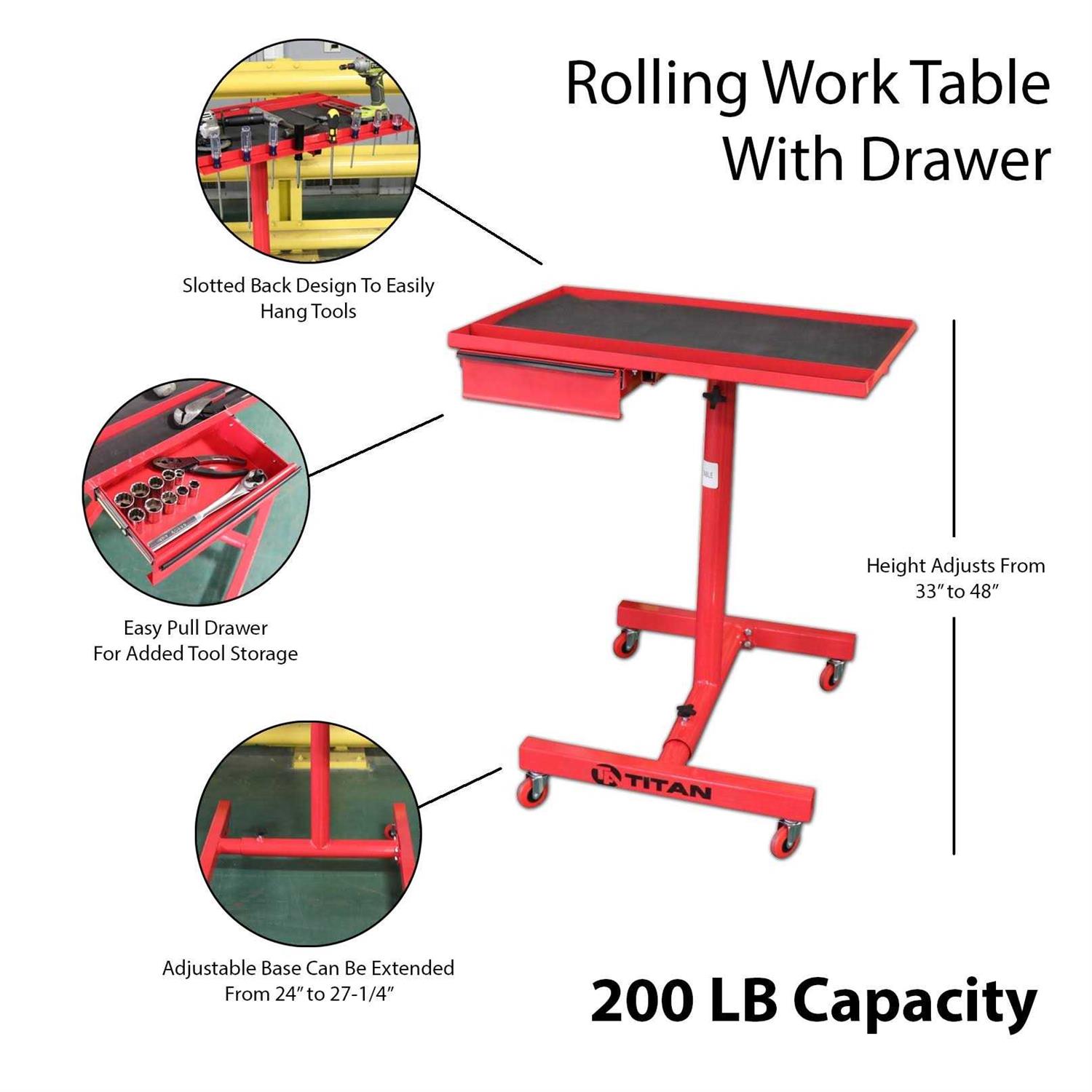 Workbench Titan Attachments - Cheap Fitting